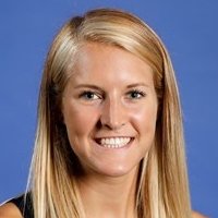 Kelly Campbell Meztelen